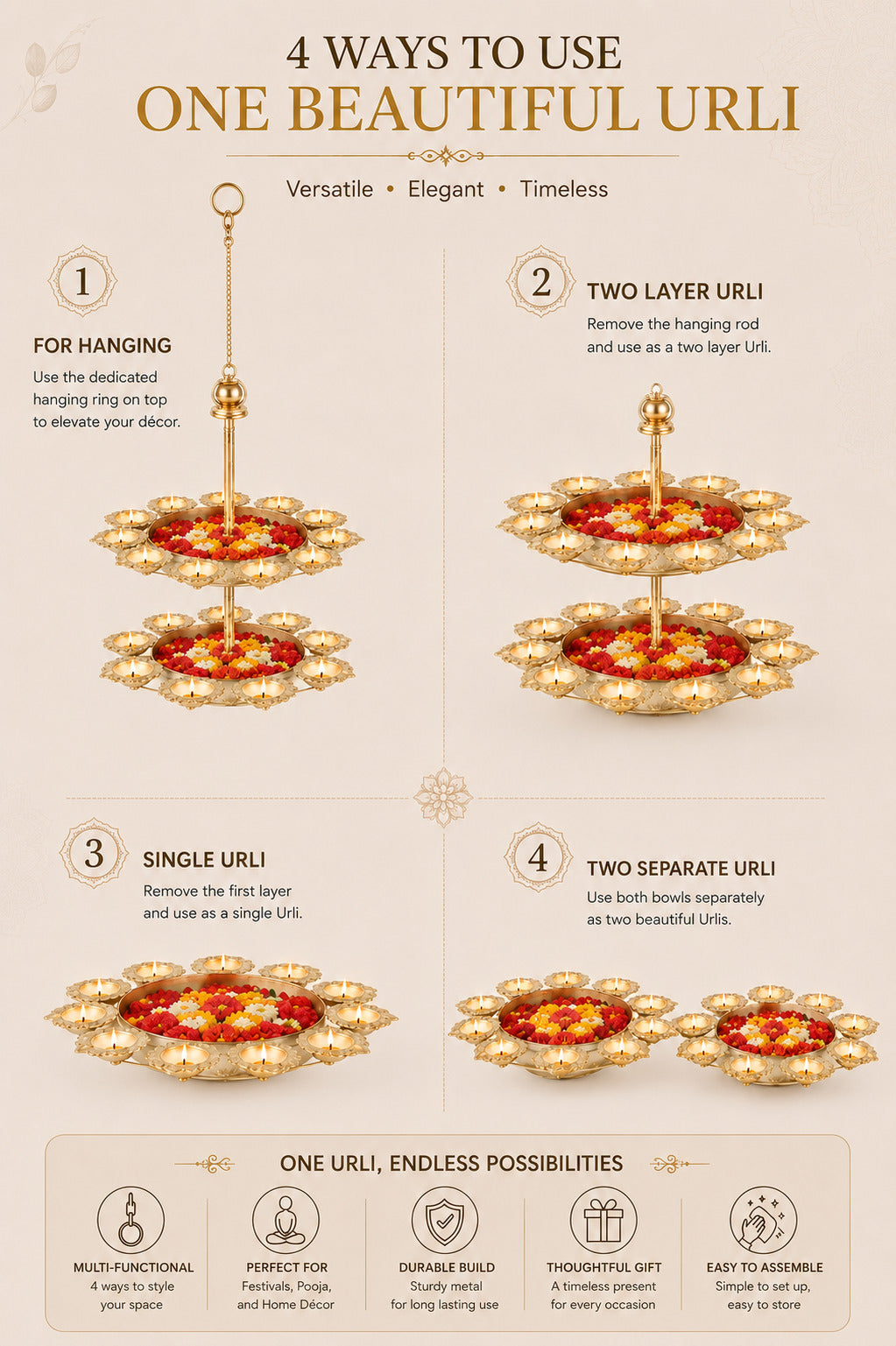 Premium Dual Layer Urli Bowl with 24 Tea Light Holders | Decorative Metal Floating Flower Stand | Antique Gold & Ivory Finish for Diwali, Pooja, Weddings, Festivals & Home Décor